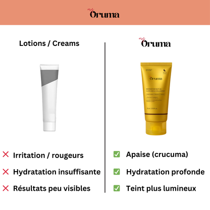 Oruma - Masque coréen au Curcuma et Collagène